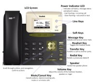 Yealink_T21P-Functions